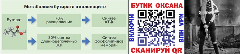 БУТИРАТ 1.4BDO Сольвычегодск